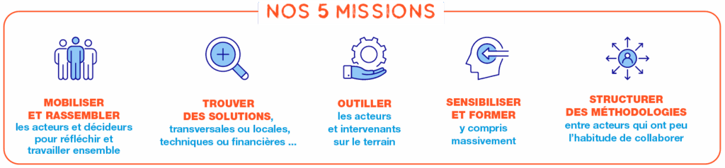 visuel 5 Missions
